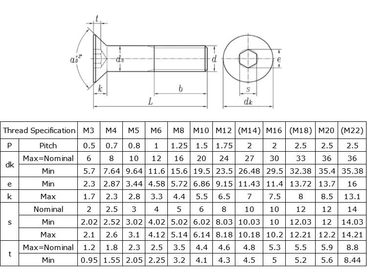 Stainless Steel DIN7991 M3-M16 Hex Socket Countersunk Flat Head Screws