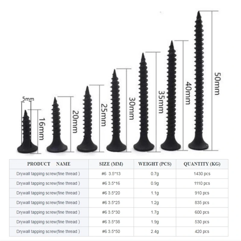 Black Phosphated Galvanized Bugle Head Tornillos Drywall Screws/Nails