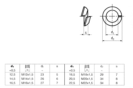 Custom All Kinds of Spherical Spring Washer DIN74361c